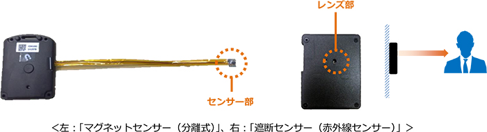 左:「マグネットセンサー (分離式)」、右:「遮断センサー (赤外線センサー)」