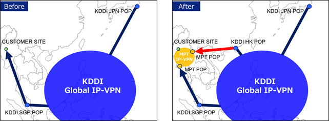 Ip Vpn Service Agreement Formed With Mpt In Myanmar Achieves Stable Service 17 Kddi Corporation