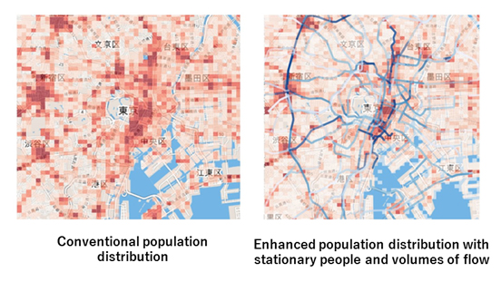 Conventional population distribution  Enhanced population distribution with stationary people and volumes of flow