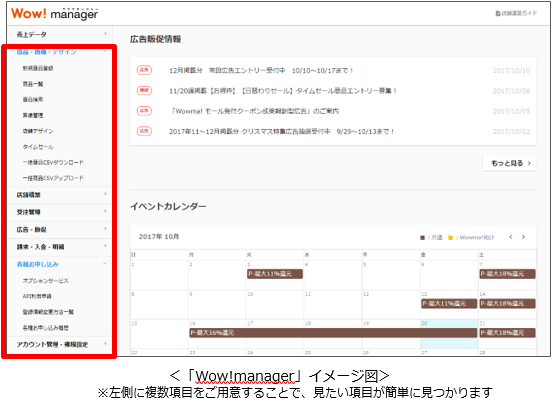 「Wow! manager」イメージ図、※左側に複数項目をご用意することで、見たい項目が簡単に見つかります