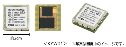 KYW01 写真は開発中のイメージです。