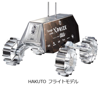 HAKUTO フライトモデル