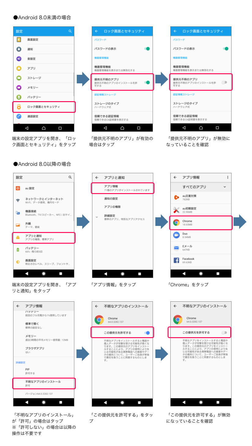 不正なアプリやサイトへのアクセスを未然に防ぐための対策