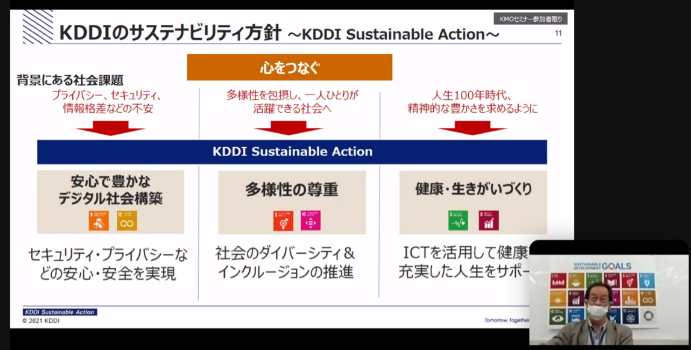 KDDIのサステナビリティ方針 ～KDDI Sustainable Action～