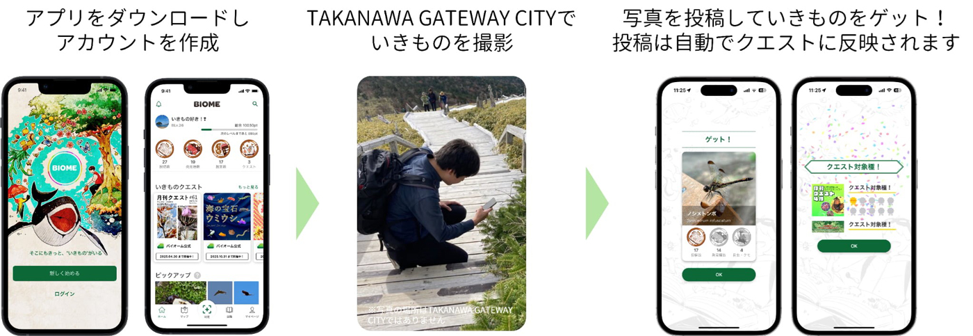 [1] アプリをダウンロードし、アカウントを作成 [2] TAKANAWA GATEWAY CITYでいきものを撮影 [3] 写真を投稿していきものをゲット！投稿は自動でクエストに反映されます
