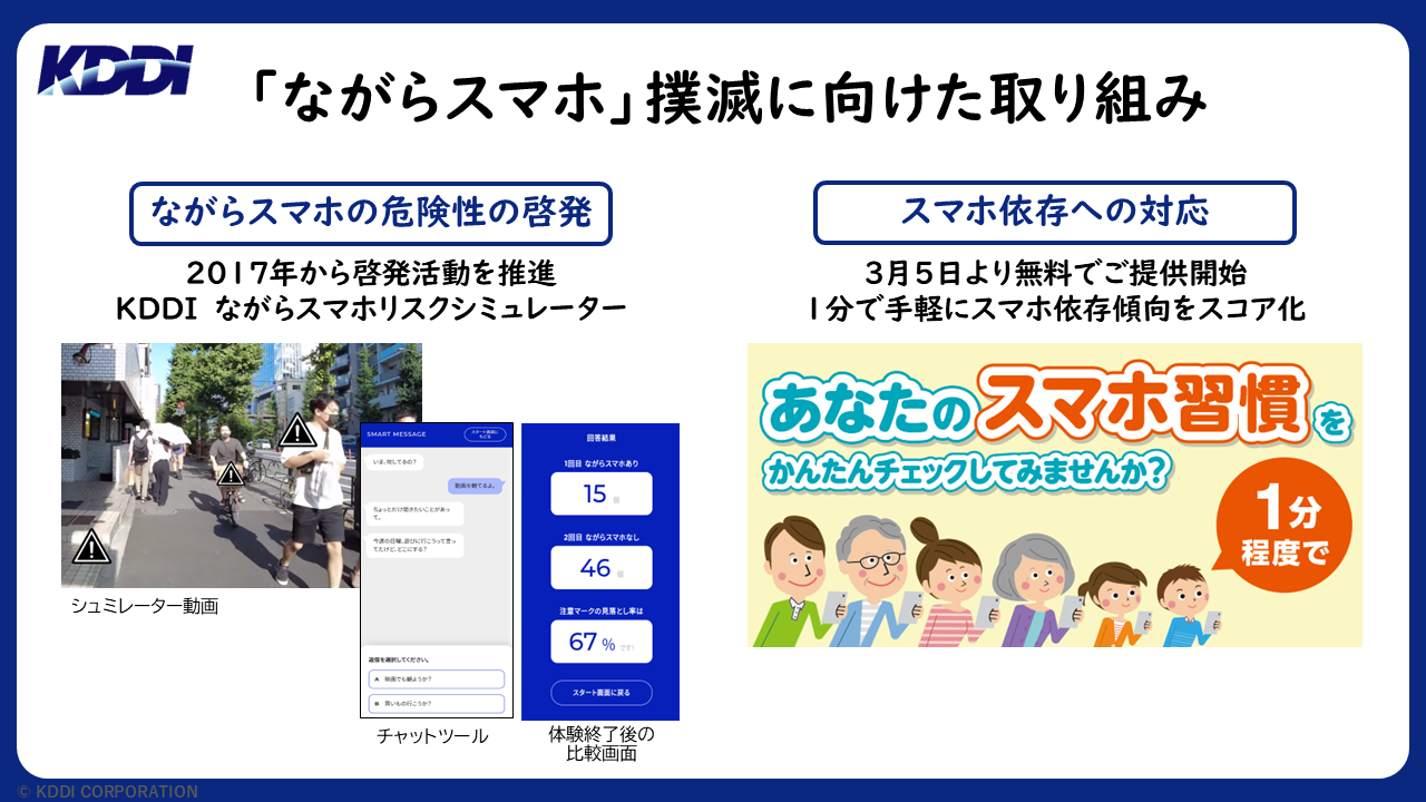 ながらスマホの危険性の啓発、スマホ依存への対応