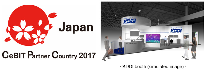 KDDI booth (simulated image)