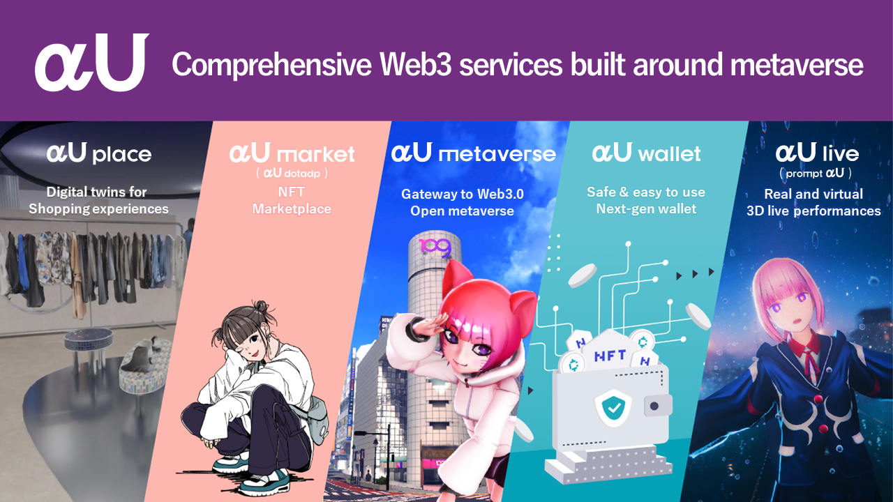 αU Comprehensive Web3 services built around metaverse