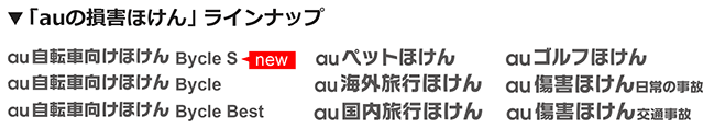 70才からの自転車向け保険 au自転車向けほけん Bycle S