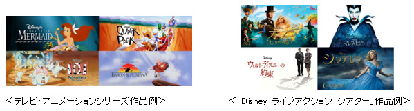 テレビ・アニメーションシリーズ作品例 「Disney ライブアクション シアター」作品例