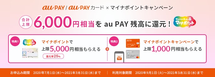au PAY/au PAY カード×マイナポイントキャンペーン
