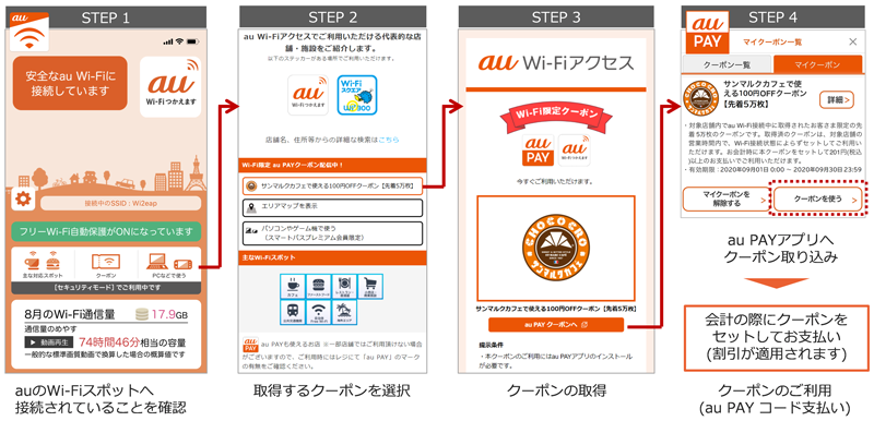 「au Wi-Fi限定au PAYクーポン」ご利用イメージ