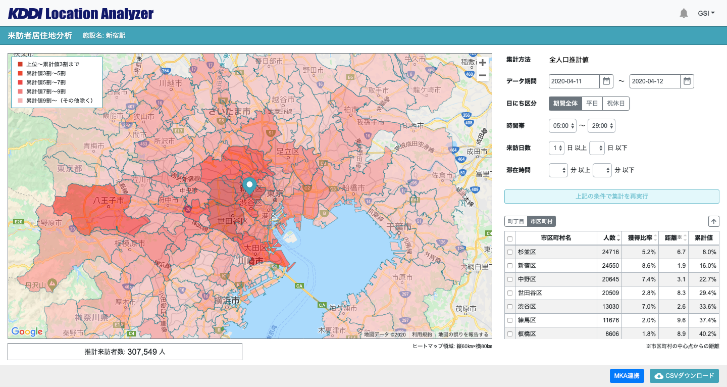 KDDI Location Analyzer来訪者居住地分析イメージ図